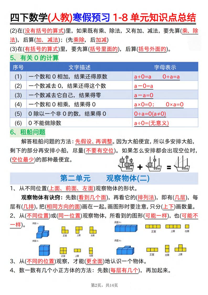 26春四下人教数学寒假预习1-8单元知识点总结14页-大伟资源网