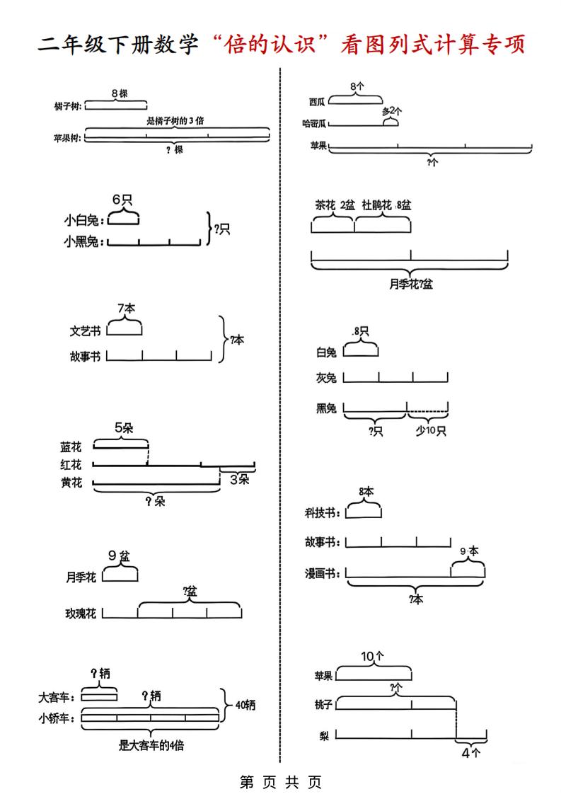 二年级下数学“倍的认识”看图列式计算专练-大伟资源网