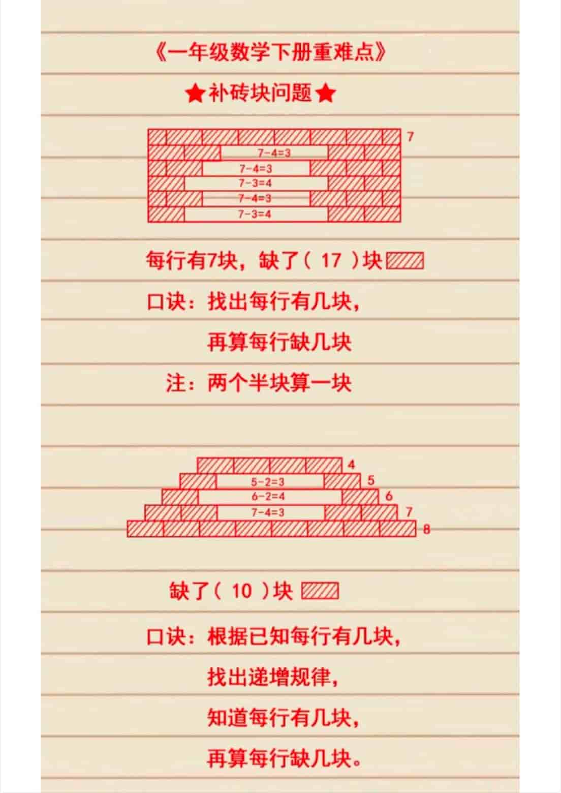 一年级下数学必考重点知识-大伟资源网