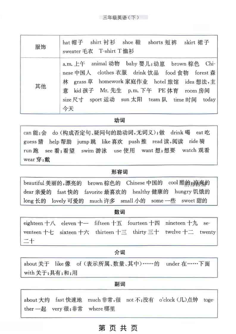 三年级下英语教材知识清单《闽教版》-大伟资源网