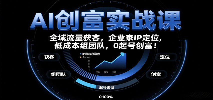 AI创富实战课：企业家IP定位，全域流量获客，低成本组团队，0起号创富！-大伟资源网