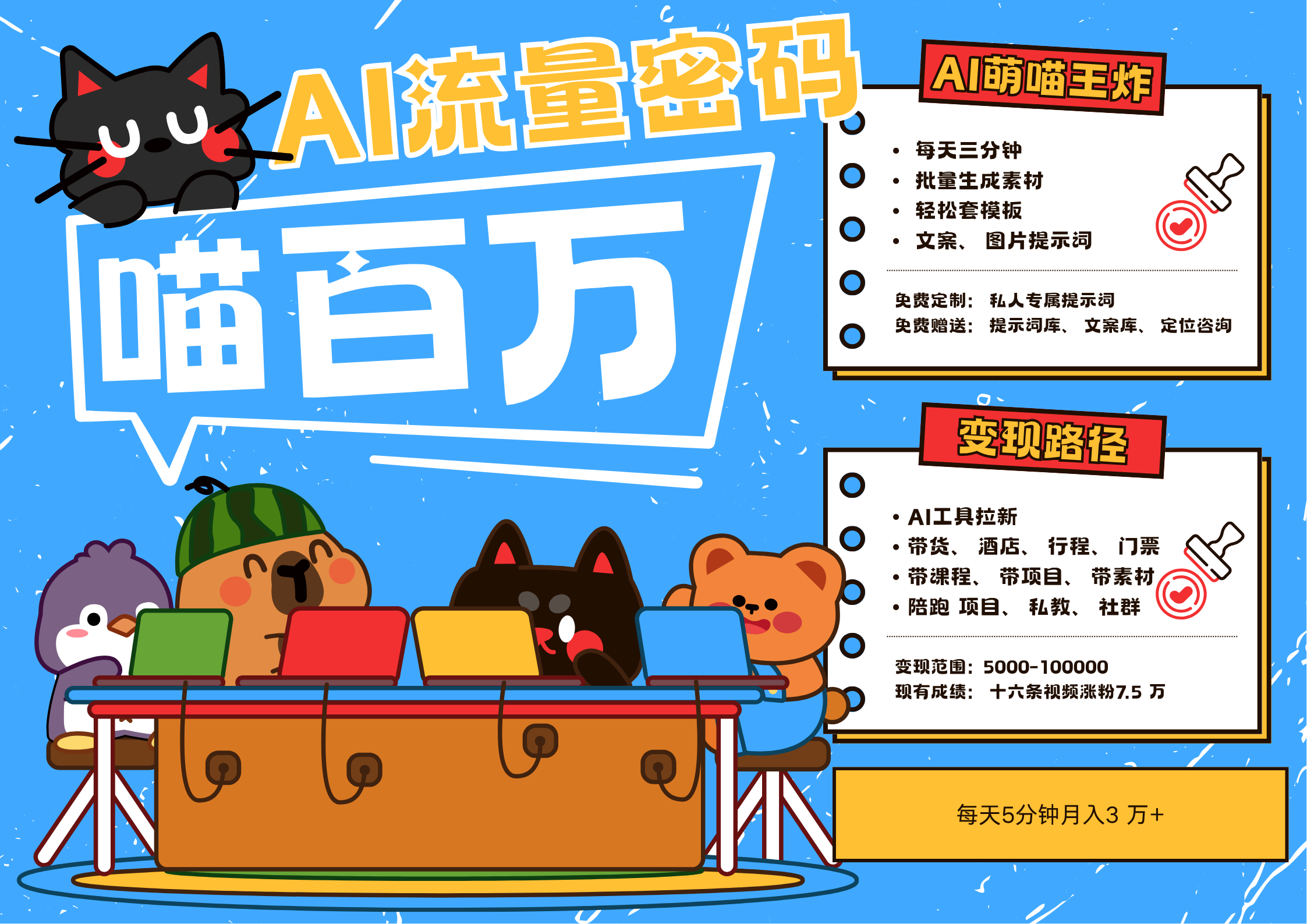 AI+宠物+旅行，2025最火流量密码 轻松用AI宠物做文旅账号，N种变现渠道月入五位数-大伟资源网