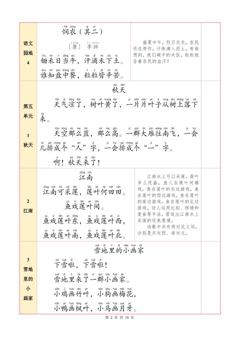 一上语文必背内容+默写表2025年9月-大伟资源网