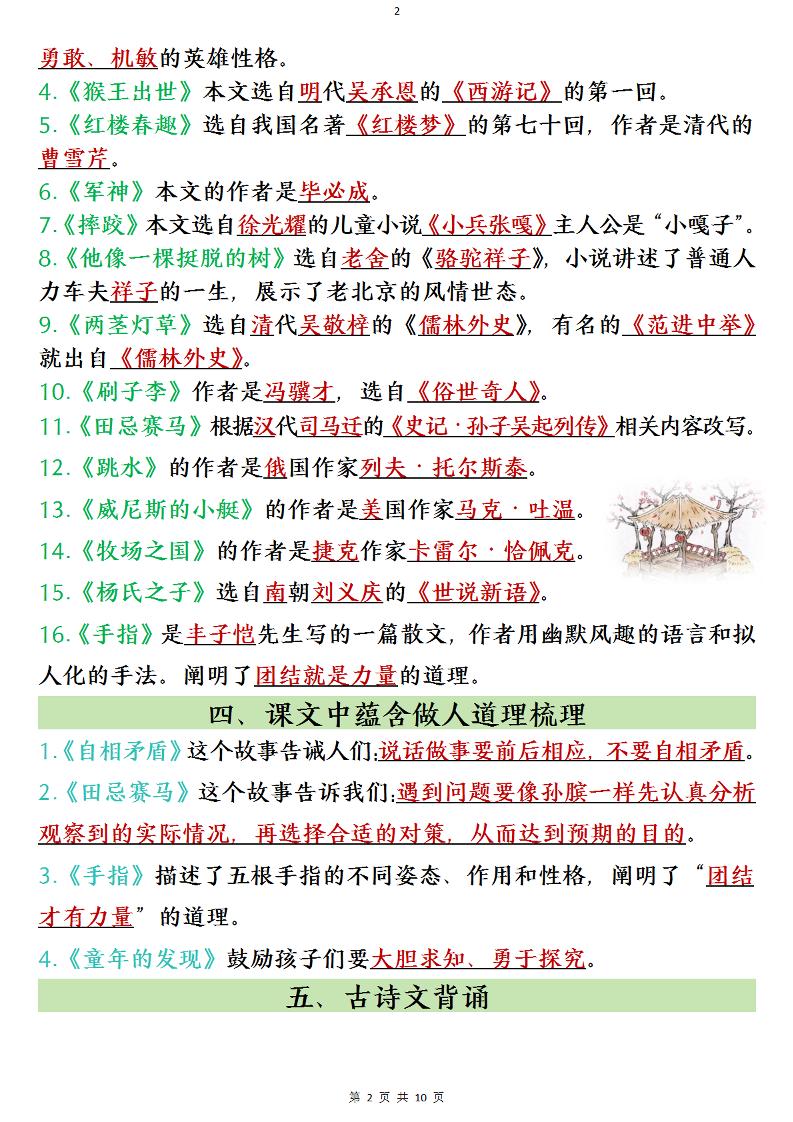 五年级下语文寒假预习全册必背知识点-大伟资源网