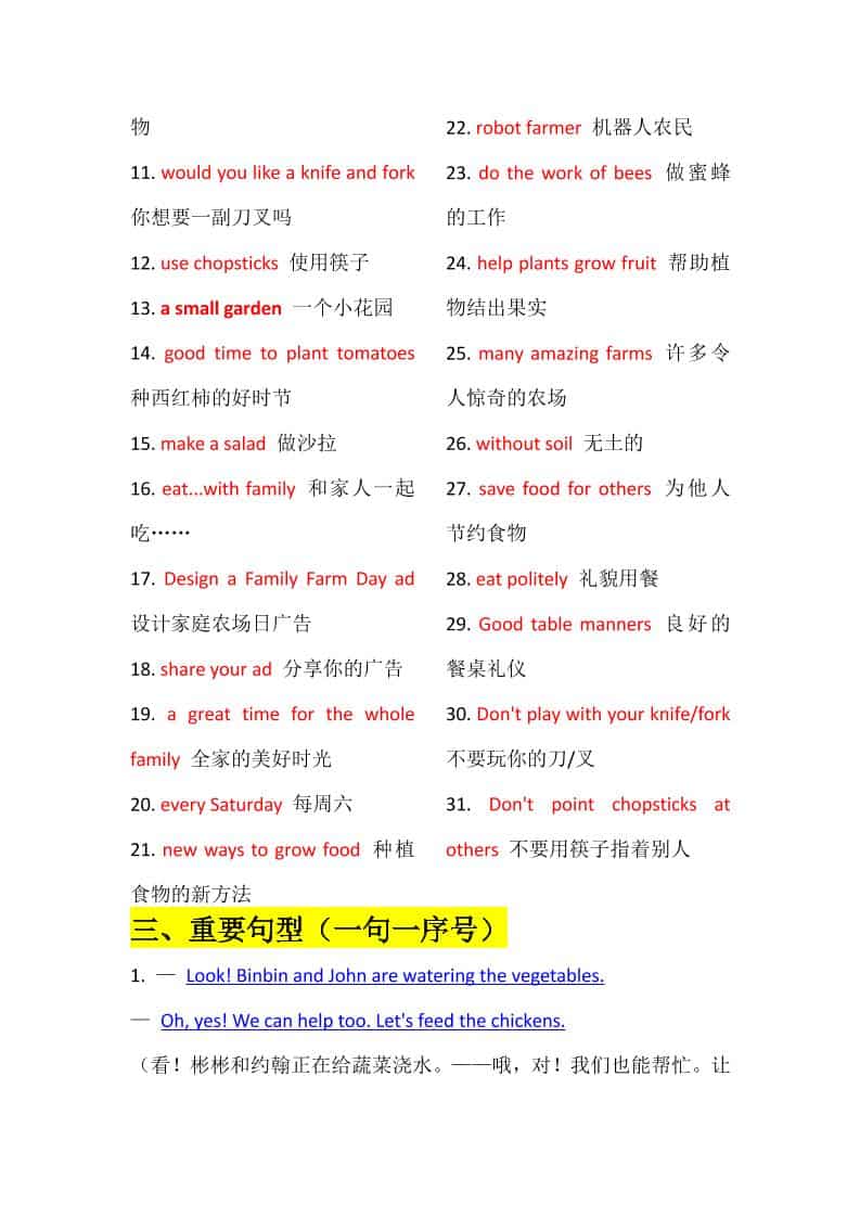 四年级下英语Unit6知识梳理+默写单《人教版PEP》-大伟资源网