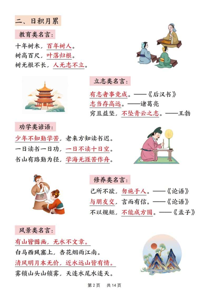 新二上语文全册高频考点汇总（期末复习古诗、名言、词汇、课文）14页-大伟资源网