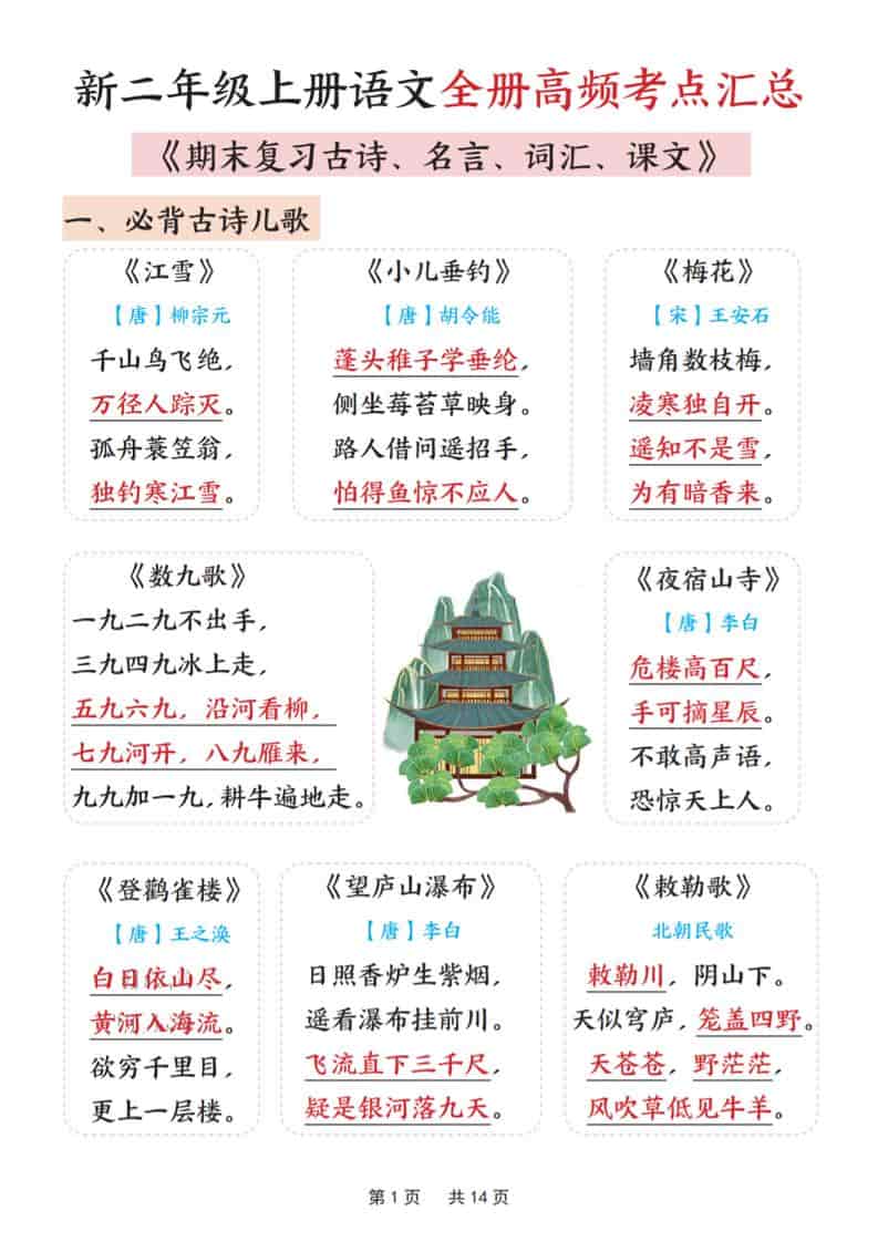 新二上语文全册高频考点汇总（期末复习古诗、名言、词汇、课文）14页