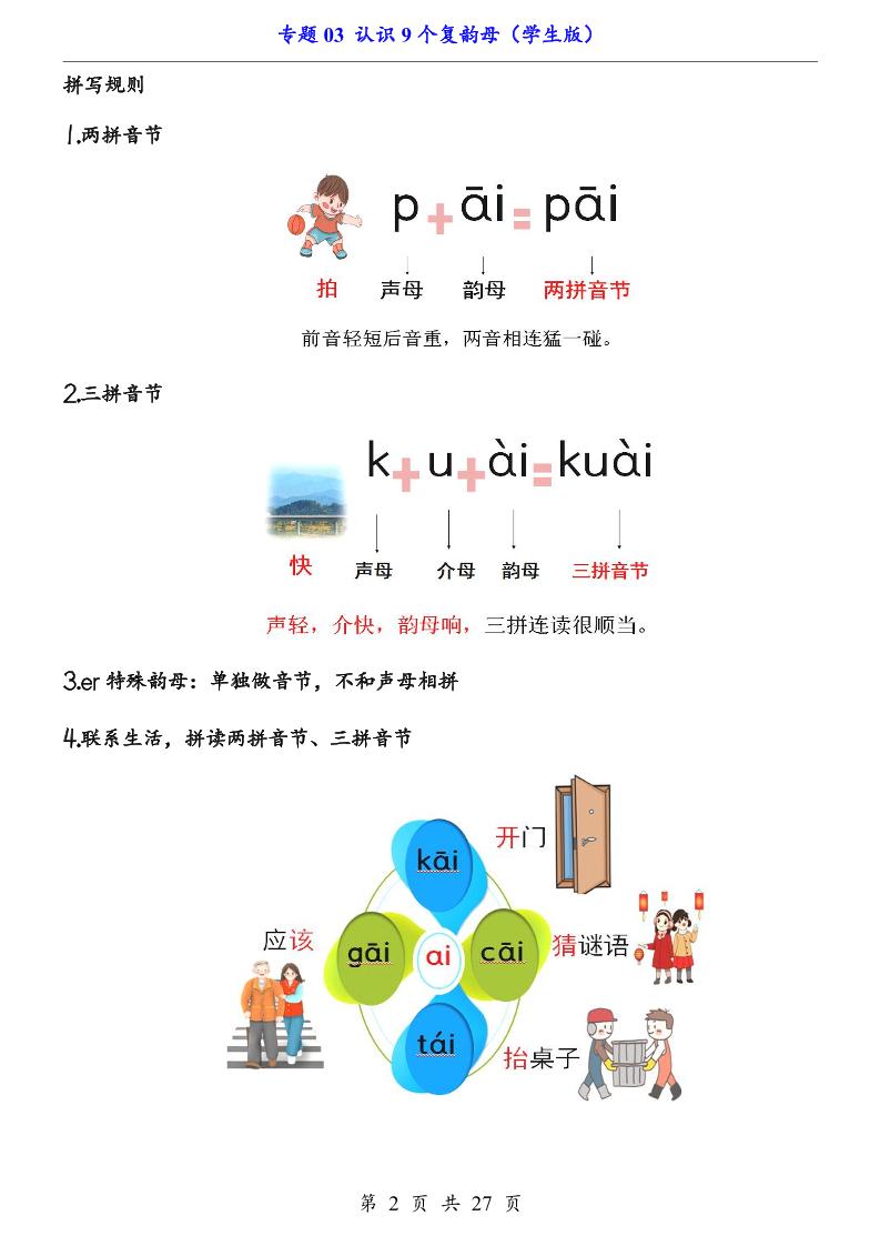 一上语文-专题03认识9个复韵母（知识+训练）-大伟资源网