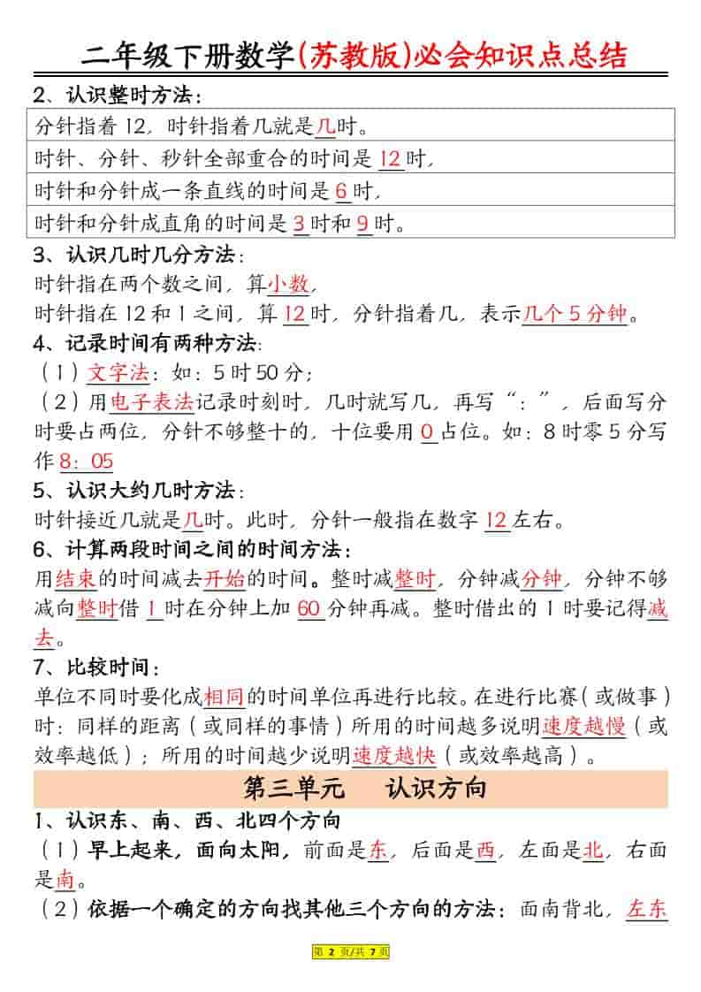 二年级下数学必会知识汇总《苏教版》-大伟资源网