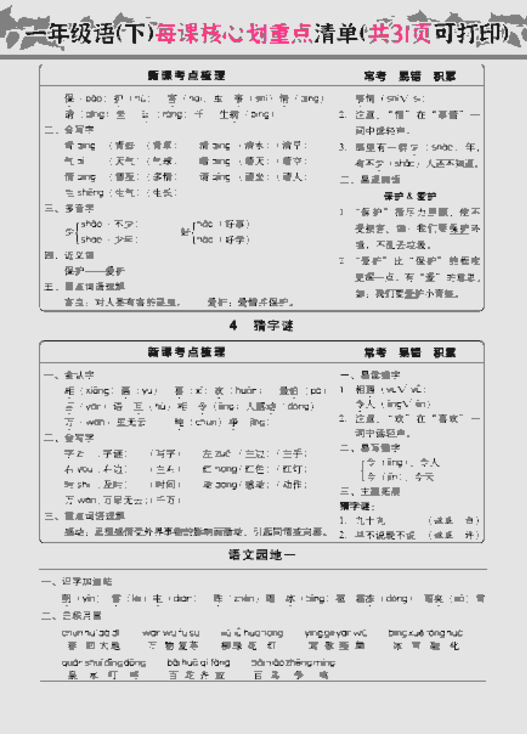一年级下语文每课核心划重点-大伟资源网