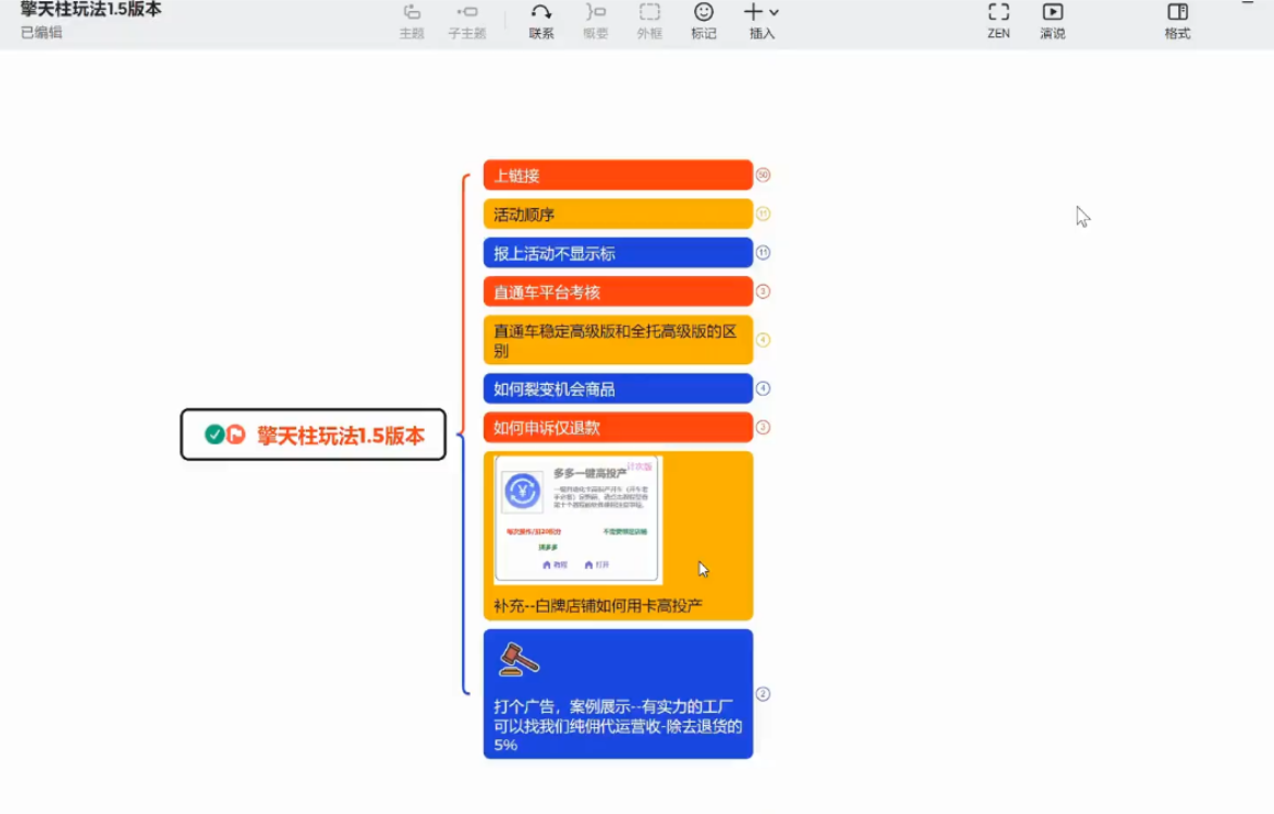 琪琪电商·拼多多擎天柱玩法(1.0+1.5)-大伟资源网