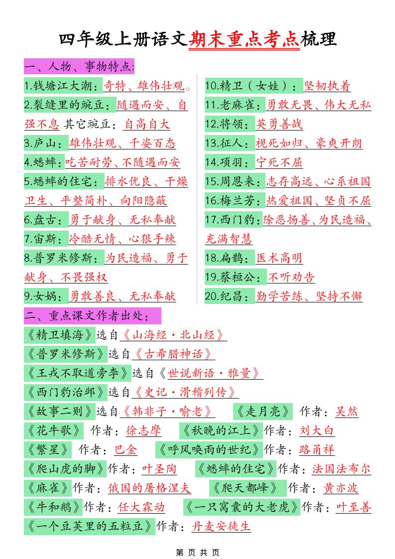 四年级上语文期末重点考点梳理-大伟资源网