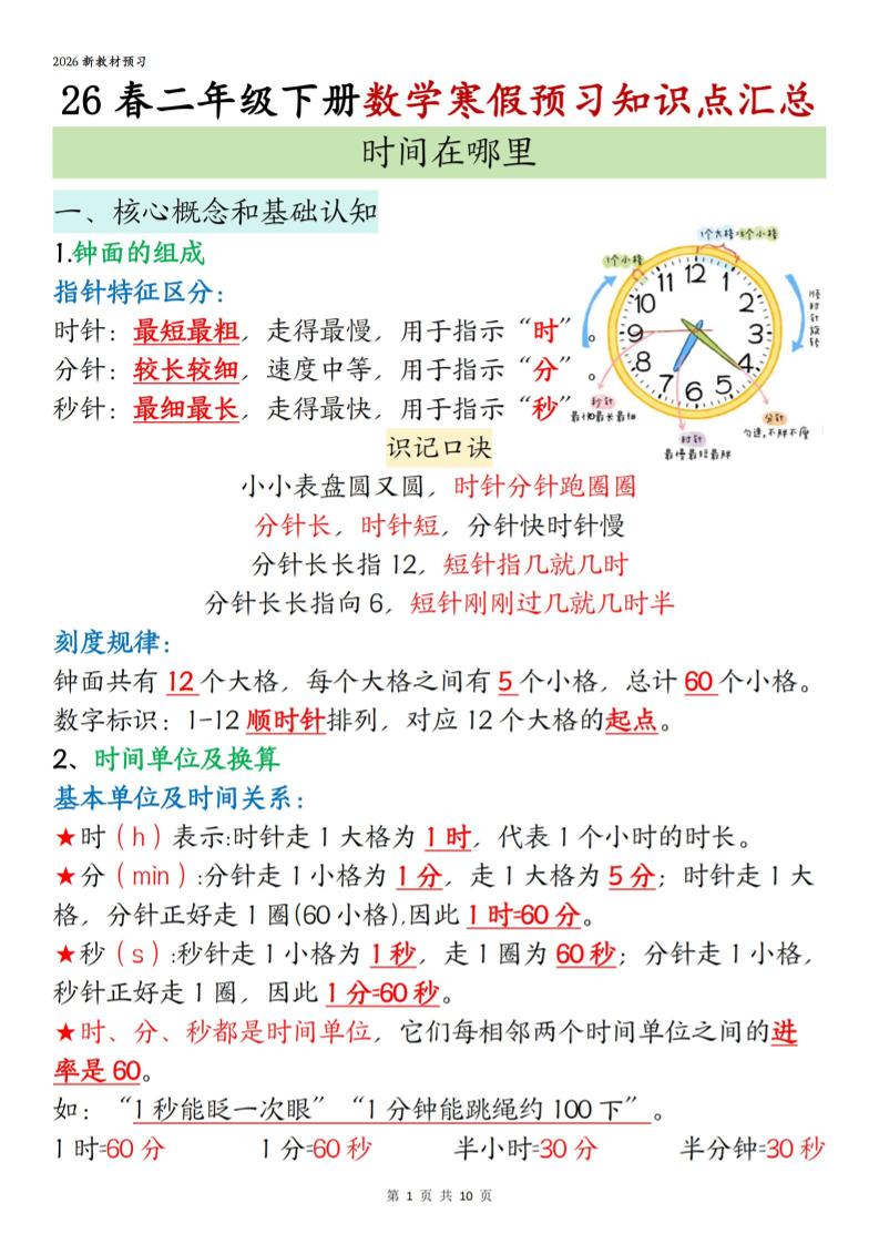 26春二下数学寒假预习知识点汇总10页-大伟资源网