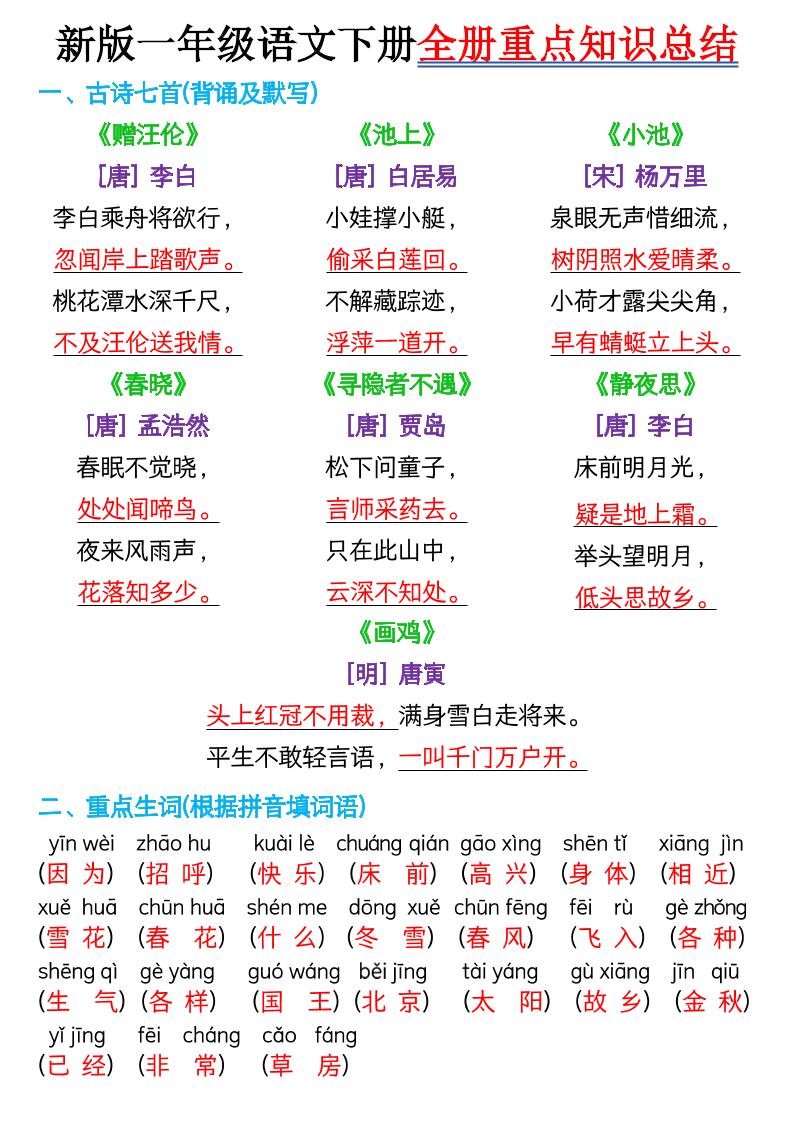 一年级下语文全册重点知识总结-大伟资源网