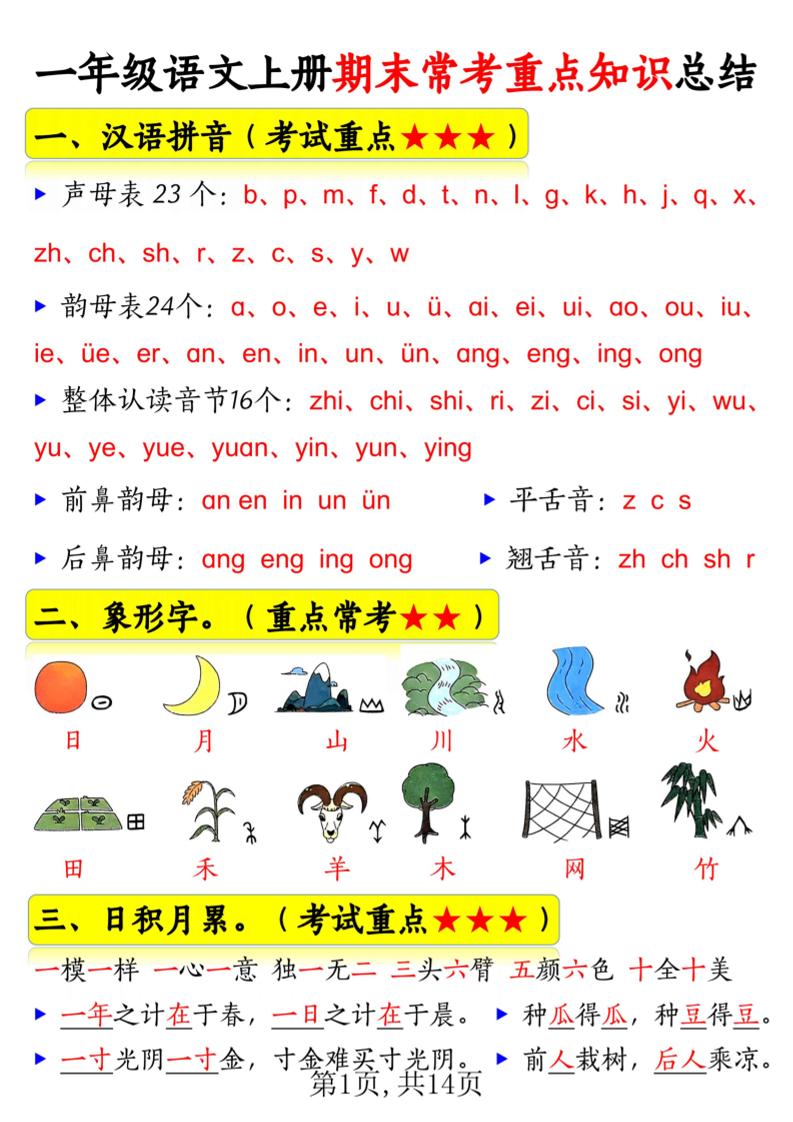 新一上语文期末常考重点知识总结（15考点）14页-大伟资源网