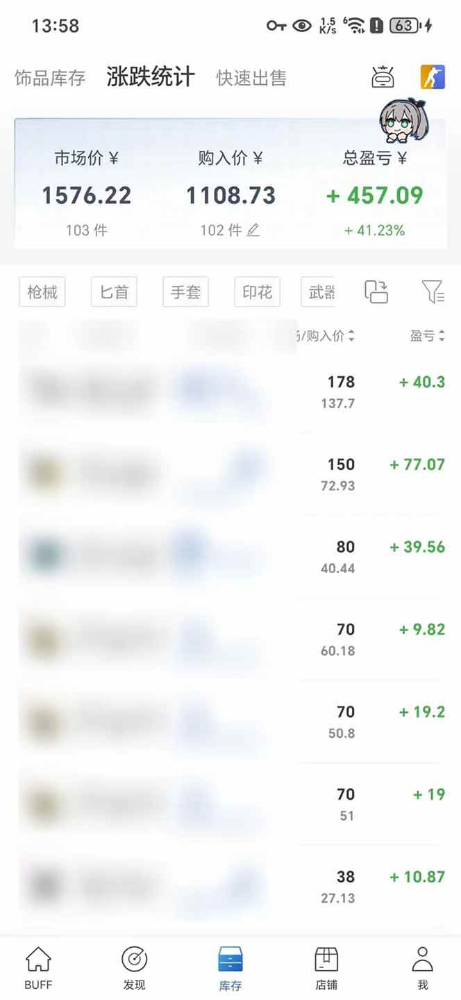 （15666期）2025网易buff搬砖，一周操作2小时，收入1600+-大伟资源网