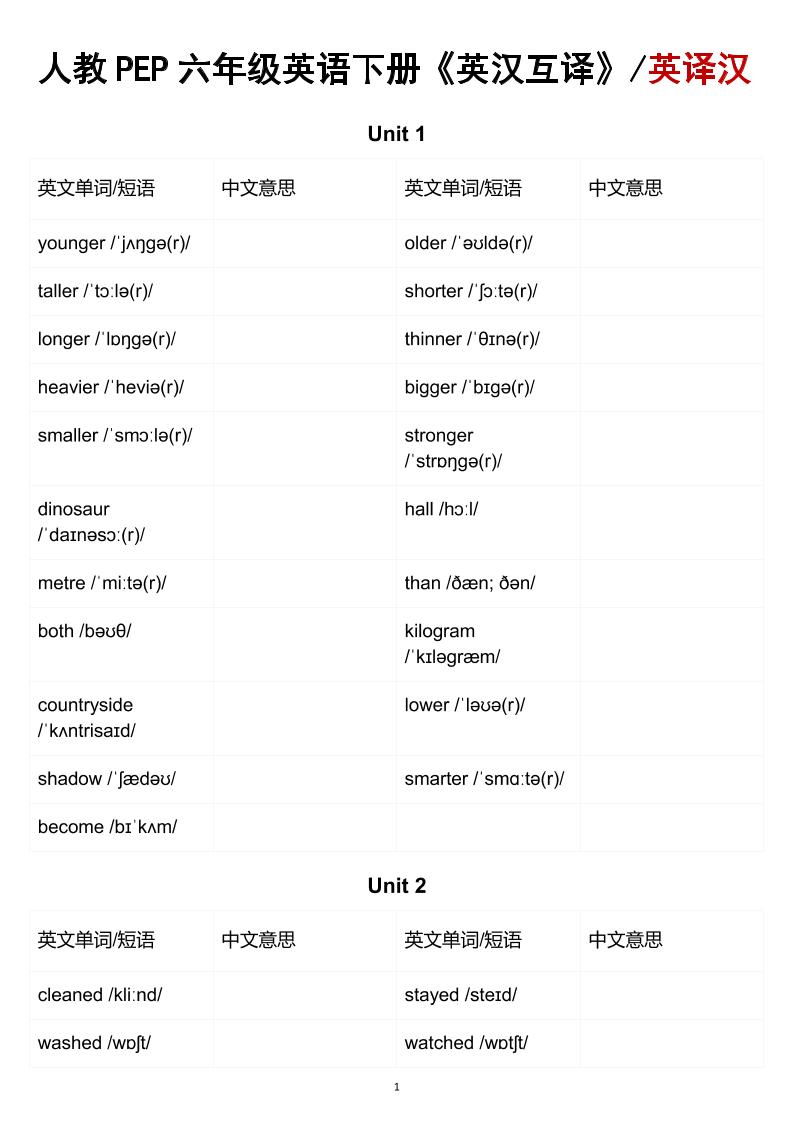 六年级下英语英汉互译练习《人教版PEP》-大伟资源网