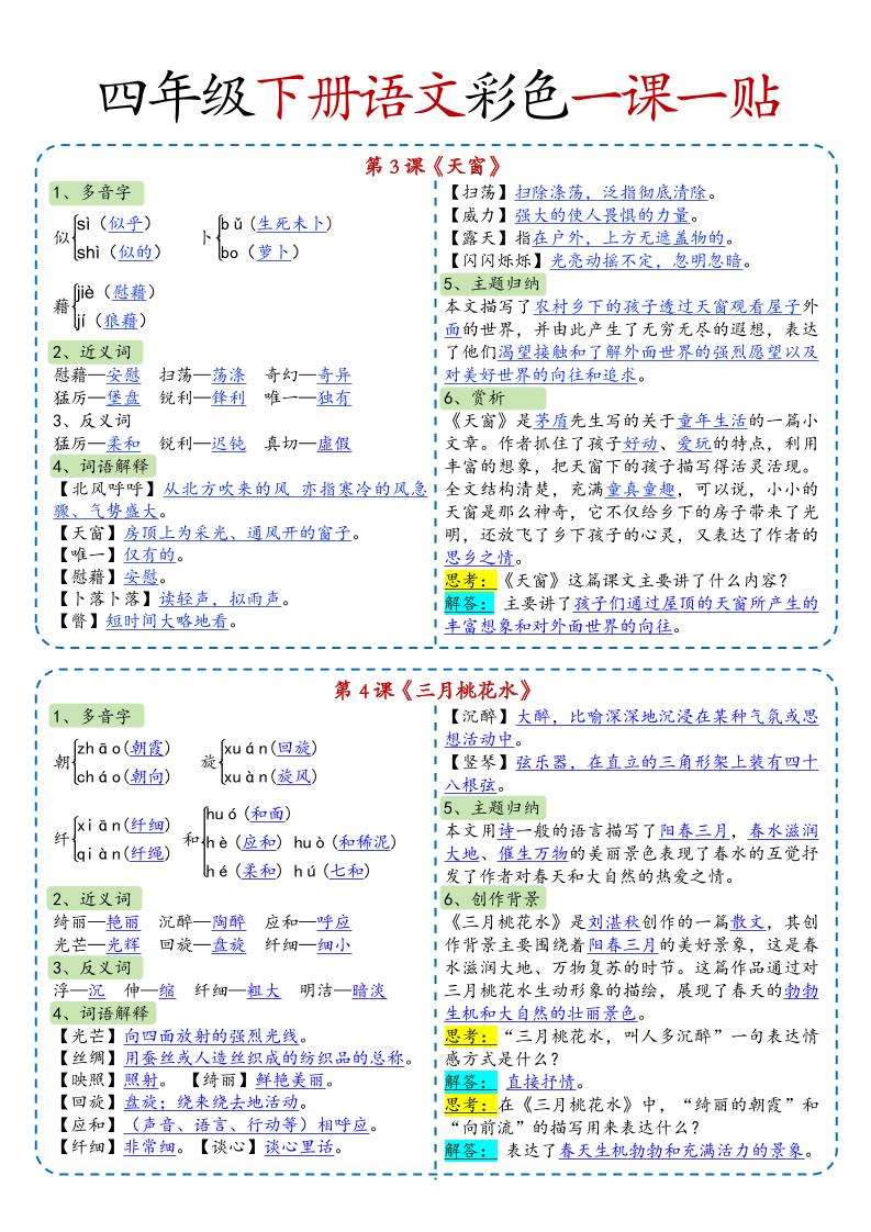 四年级下册语文彩色一课一贴（课课贴）14页-大伟资源网