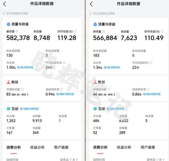 2025年今日头条新玩法，我用这个方法，一天挣了5张+-大伟资源网