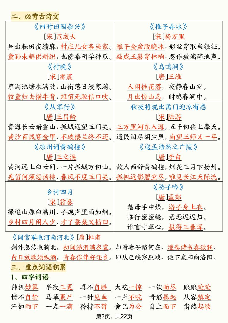 五年级下语文全册高频考点总结-大伟资源网