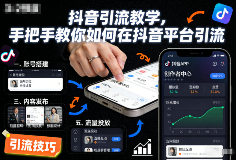 抖音引流教学，手把手教你如何在抖音平台引流-大伟资源网