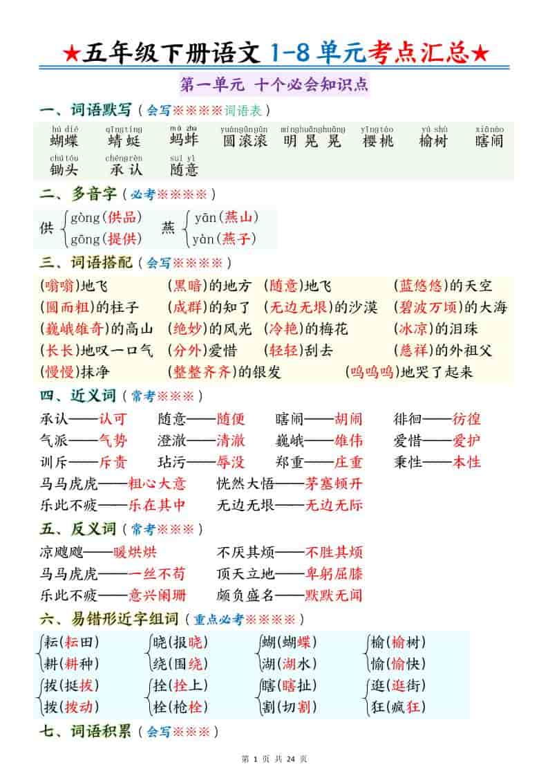 五年级下语文1-8单元考点汇总-大伟资源网