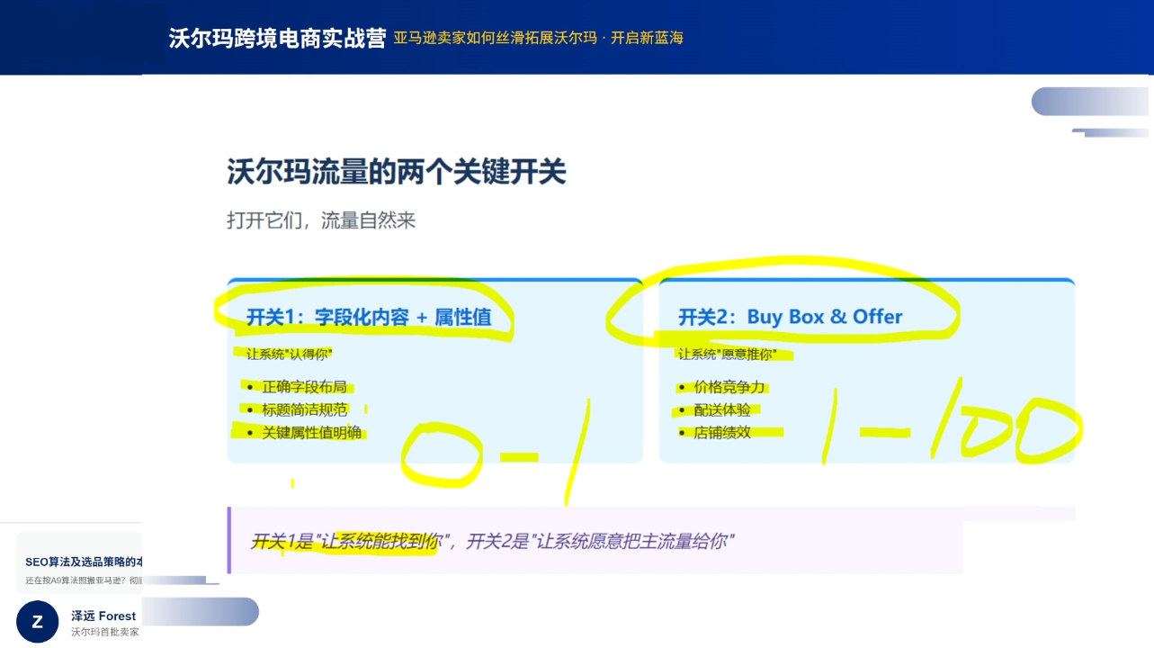 2026沃尔玛跨境电商实战营-大伟资源网