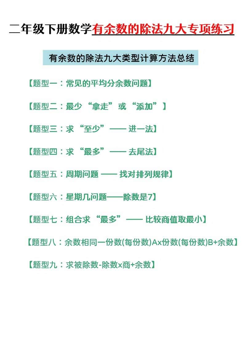 二年级下数学第六单元有余数的除法专项练-大伟资源网