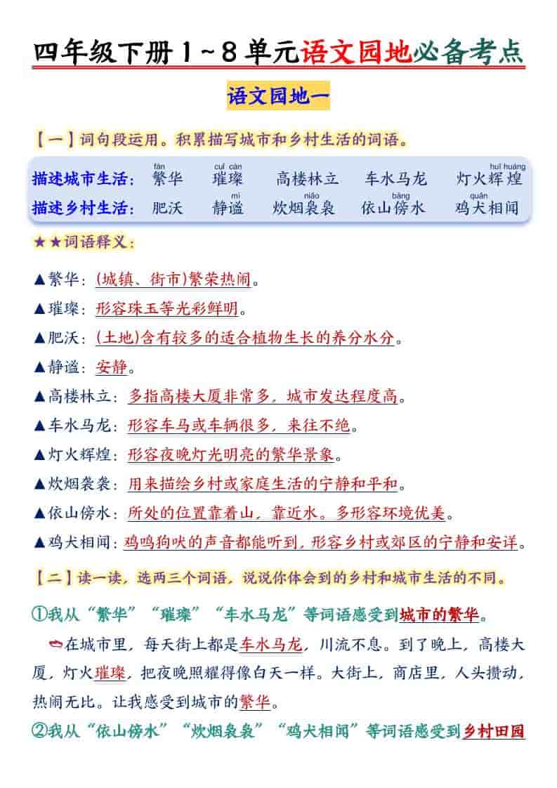 四年级下语文园地1-8单元必备考点-大伟资源网