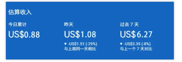 小淘出海站项目，搭建实操与盈利课程，手把手教你用极低成本搭建-大伟资源网