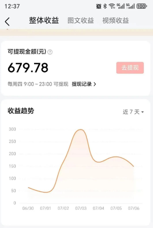 零成本零门槛头条热点搬运术，零门槛日入100+，工具+教程全部附上-大伟资源网