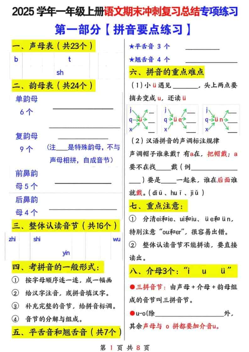 25年一上语文期末冲刺复习总结专项练习六大部分（8页）-大伟资源网