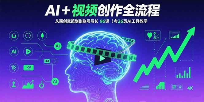 图片[1]-（15869期）AI+短视频创作全流程：从创意策划到账号增长，96节课(含26项AI工具教学)-大伟资源网