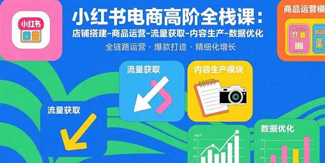 （15840期）小红书电商高阶全栈课：店铺搭建-商品运营-流量获取-内容生产-数据优化-大伟资源网