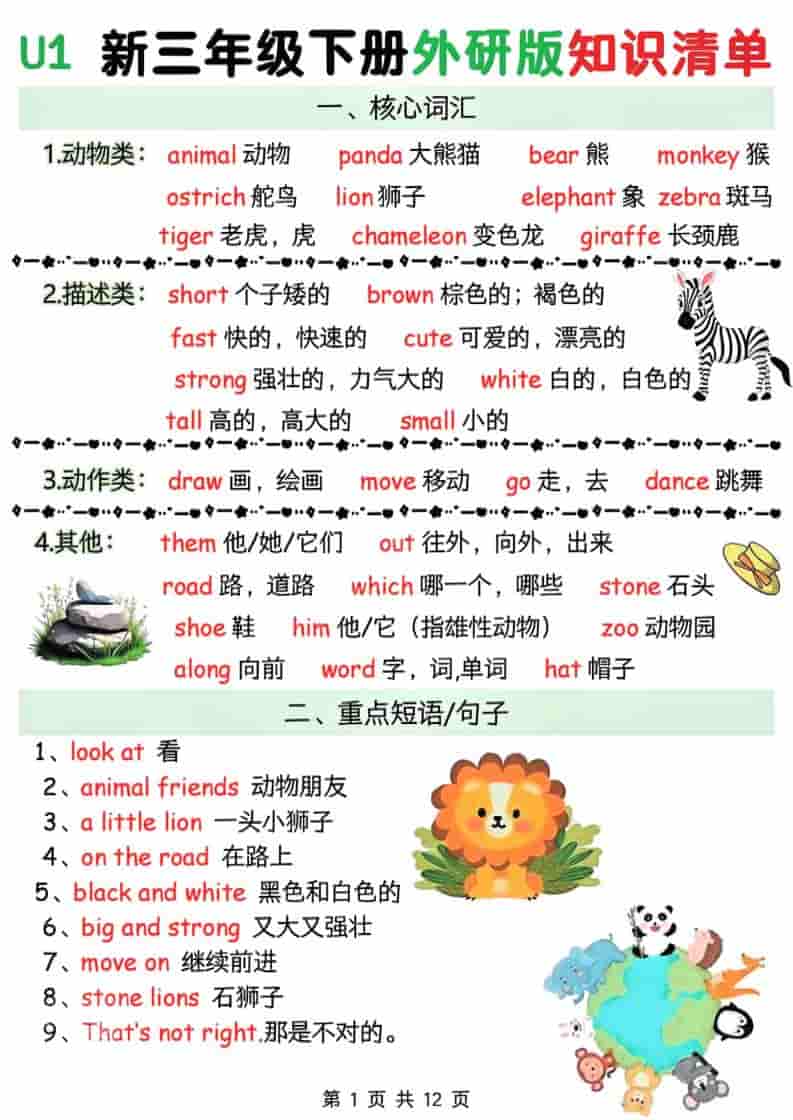 三年级下英语Unit1-6知识清单《外研版（三起）》-大伟资源网