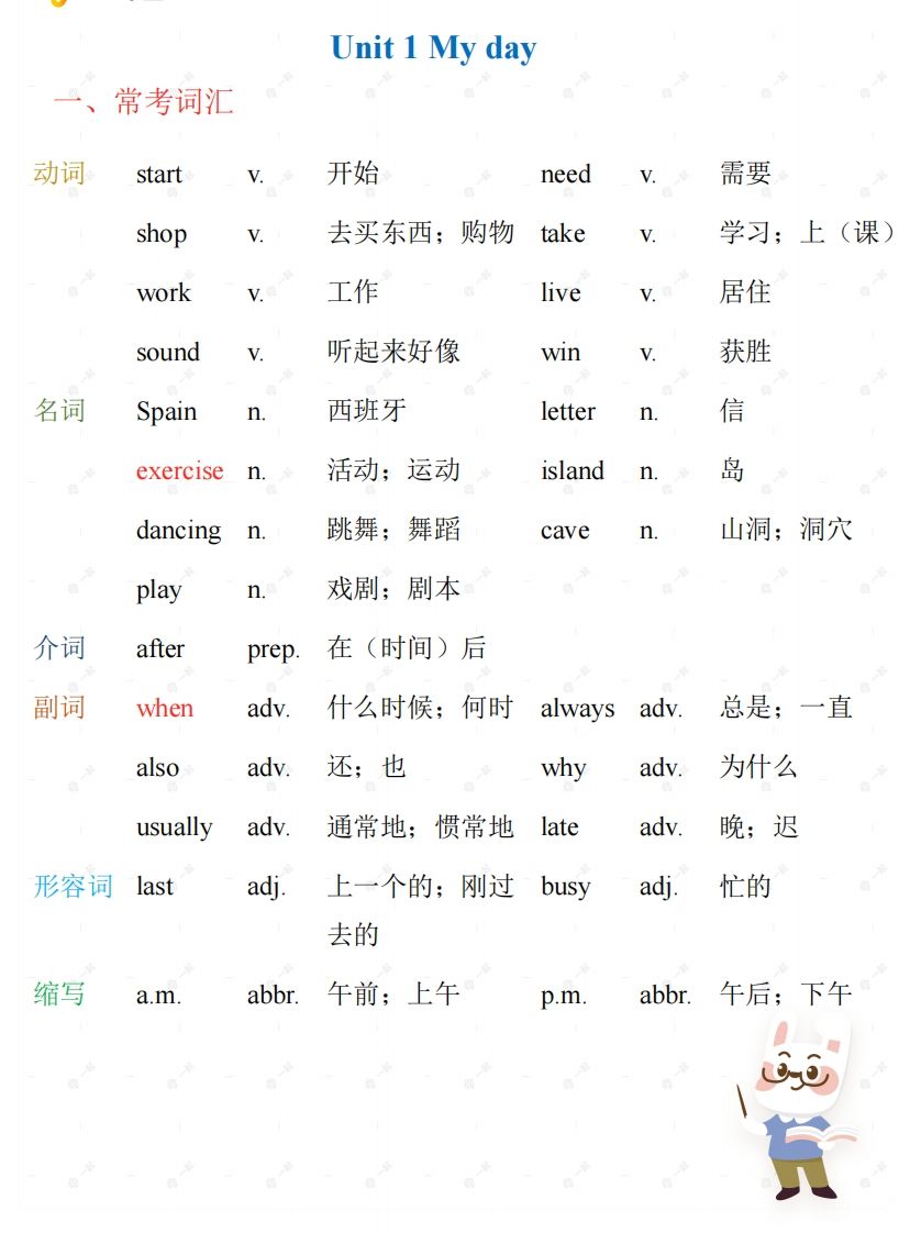 五年级下册英语PEP人教版知识梳理-大伟资源网