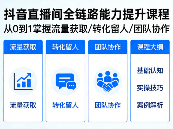 抖音直播间浓缩版视频课程，从0到1掌握直播间流量获取、转化留人、团队协作的全链路能力-大伟资源网