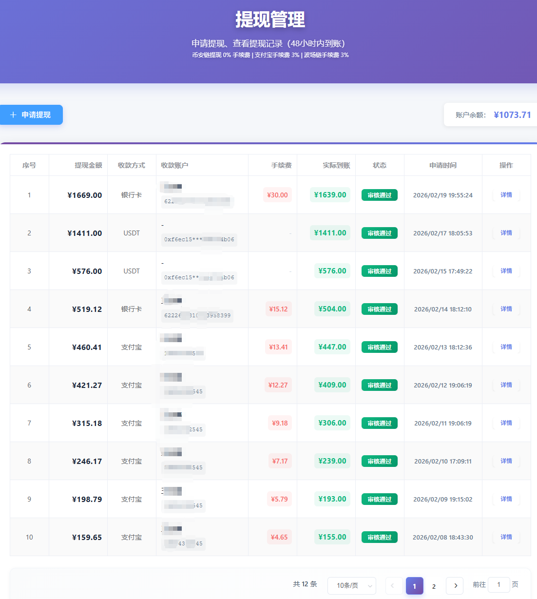 青创助手0门槛副业！每天手机挂机4小时日赚300+！无套路！-大伟资源网