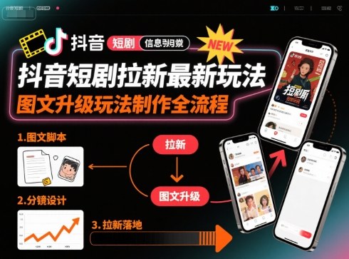抖音短剧拉新最新玩法之图文升级玩法制作全流程，操作简单，0粉可做-大伟资源网