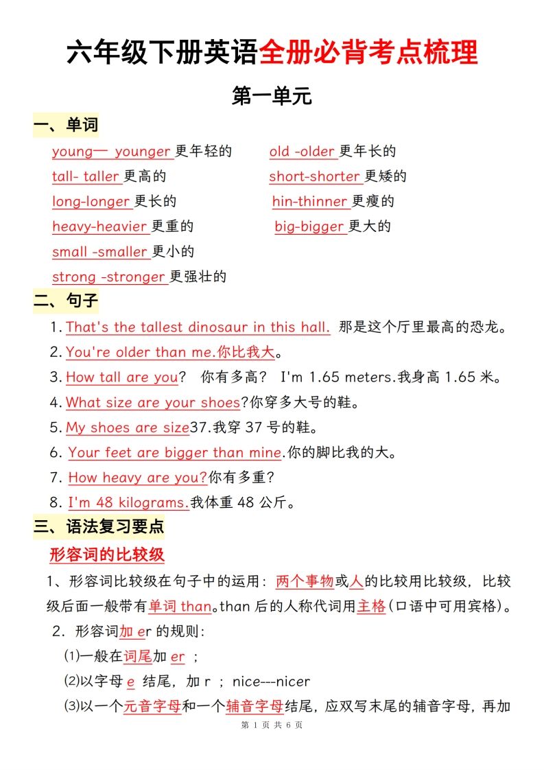 六下人教pep英语全册必背考点梳理-大伟资源网