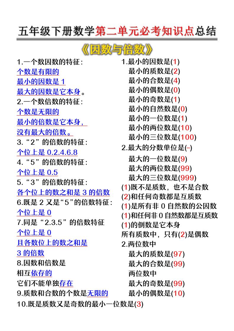 五年级下数学第二单元必考知识点总结-大伟资源网
