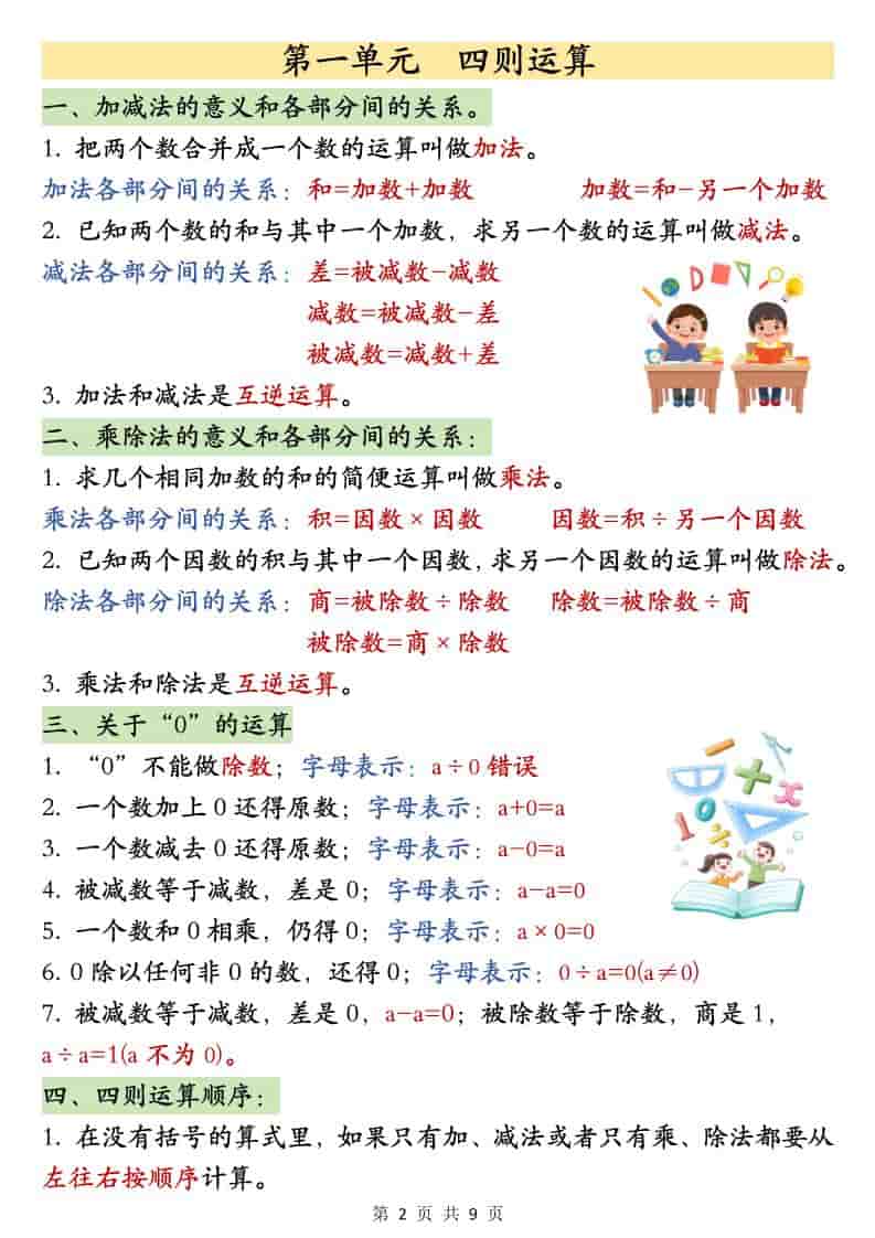 四年级下数学26春必背公式汇总-大伟资源网