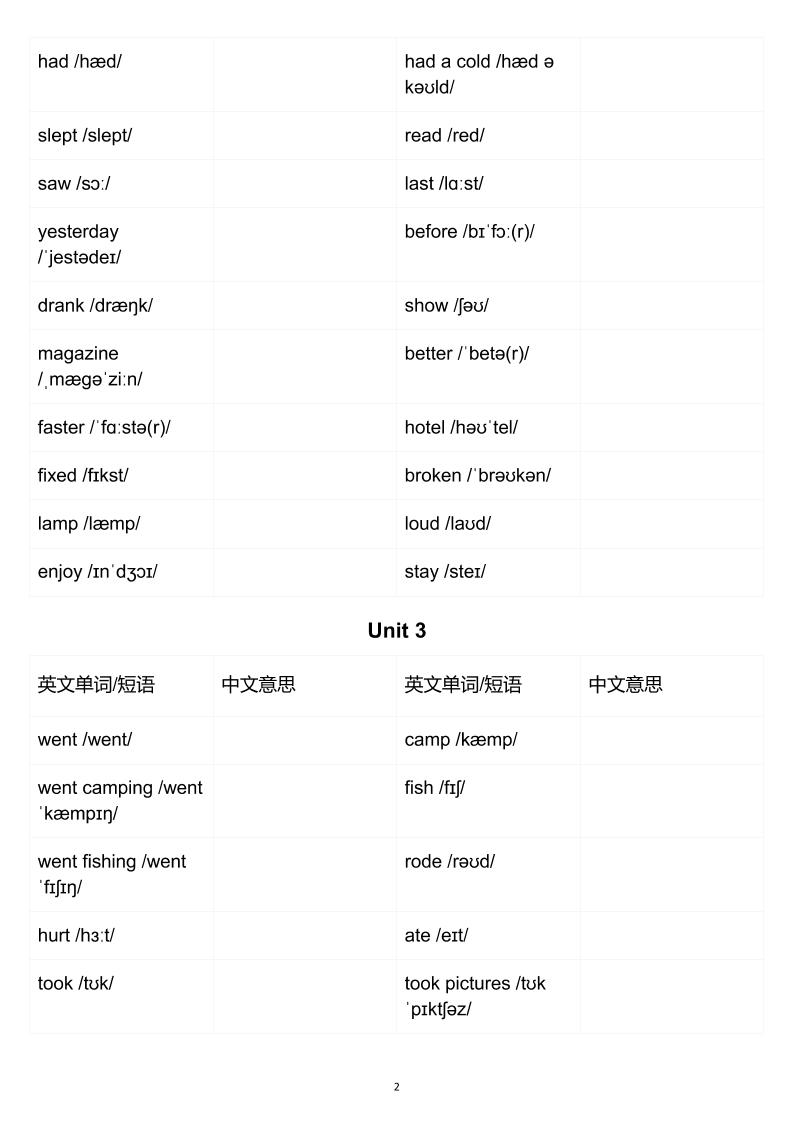 六年级下英语英汉互译练习《人教版PEP》-大伟资源网