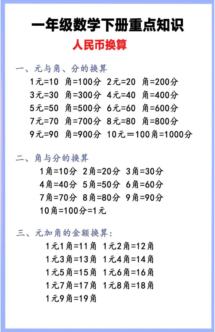 一年级下数学重点知识汇总-大伟资源网