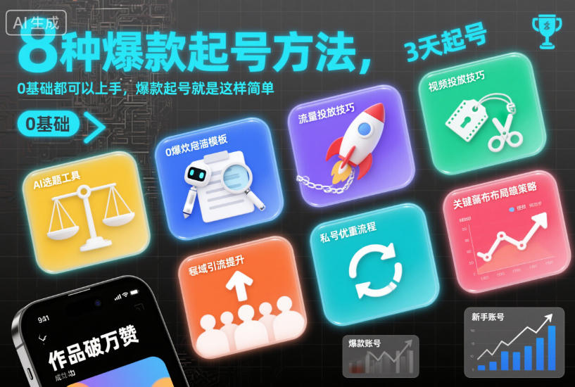 8种爆款起号方法，0基础都可以上手，爆款起号就是这样简单-大伟资源网