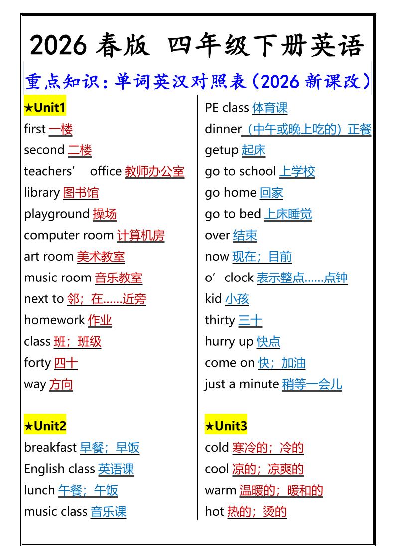 2026春新版四年级下英语重点知识：单词英汉对照表《人教版PEP》-大伟资源网