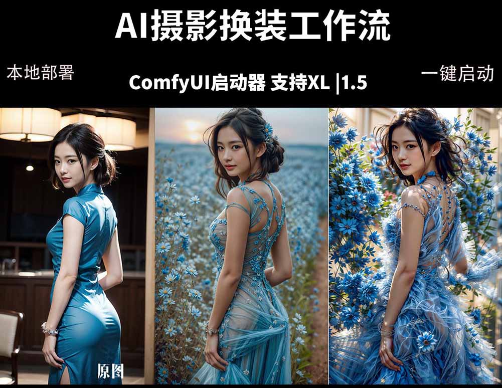 ComfyUI人像写真摄影工作流：本地一键部署，换装换场景换脸全搞定，影楼效率翻倍-大伟资源网