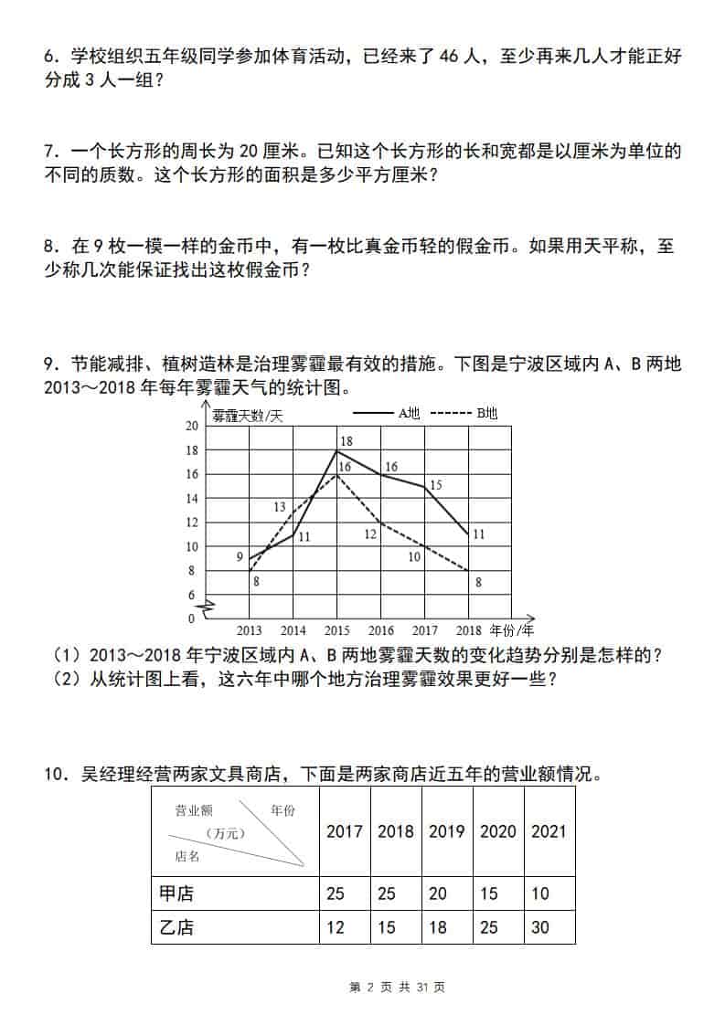 五年级下数学期末复习五大专题精炼（专题四：应用）-大伟资源网