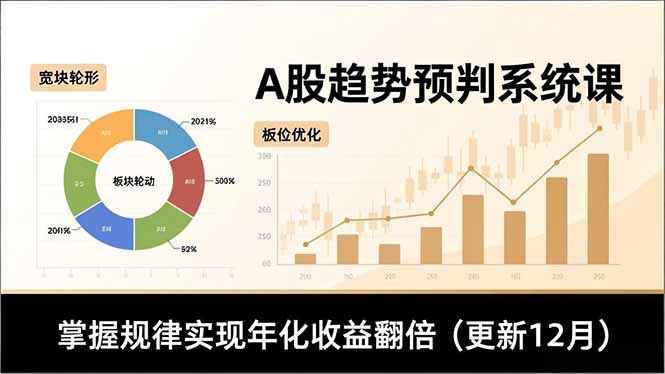 A股趋势预判系统课，多维分析、板块轮动、仓位优化，掌握规律实现年化收益翻倍(更新12月-大伟资源网