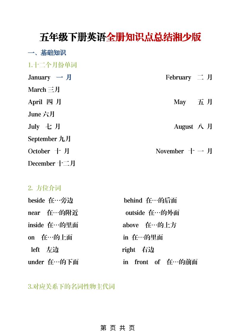 五年级下英语全册知识点总结《湘少版》-大伟资源网